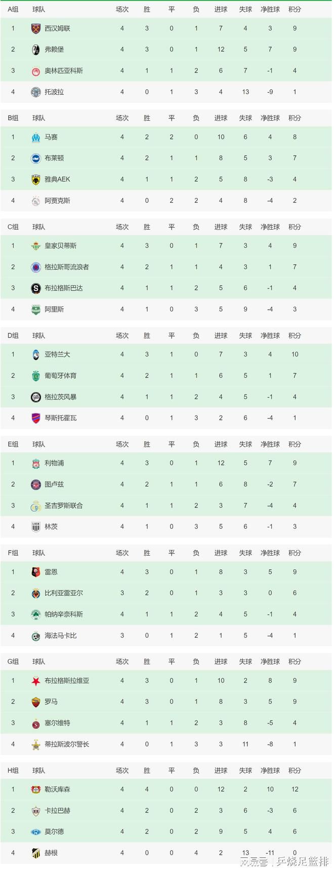 说罢，张子洲又道：不过你黄泉路上确实要走慢一点，因为很快我就会送那个叶大师上路，到时候，在黄泉路上，你俩可以结伴而行。